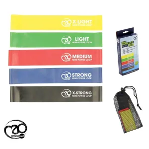 Mini Power Loops