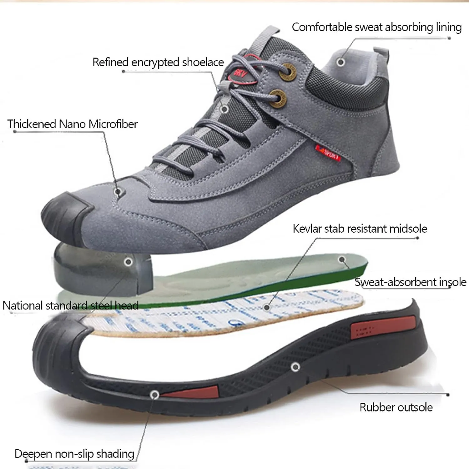 STRIDE™ ANTI-SMASH WATERPROOF STEEL TOE SAFETY SHOES